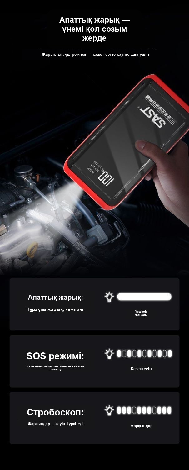 Көліктің іске қосу-зарядтау құрылғысы, повербанк ретінде қолданылады
