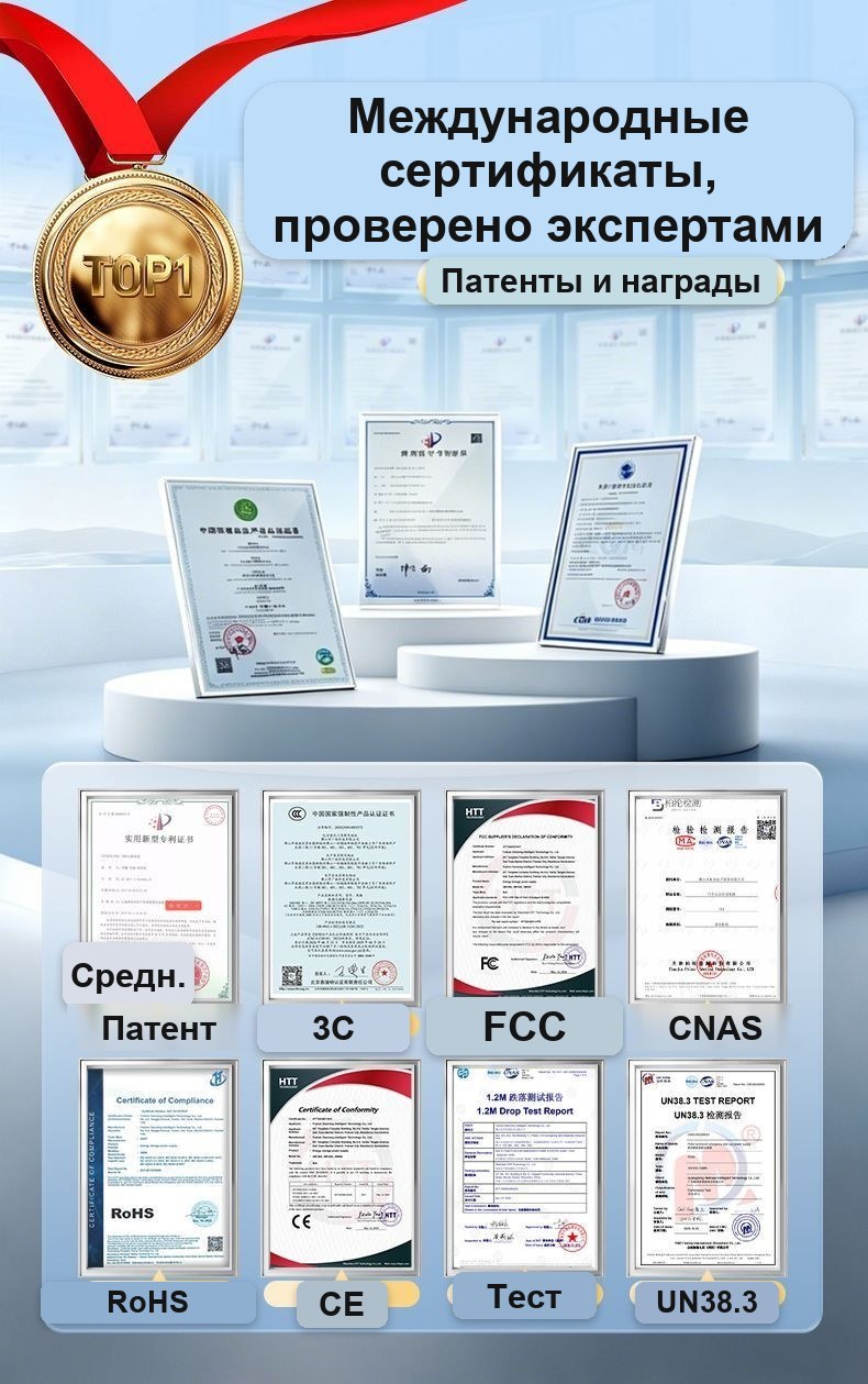 Пускозарядное устройство (для авто) с указанием повербанка