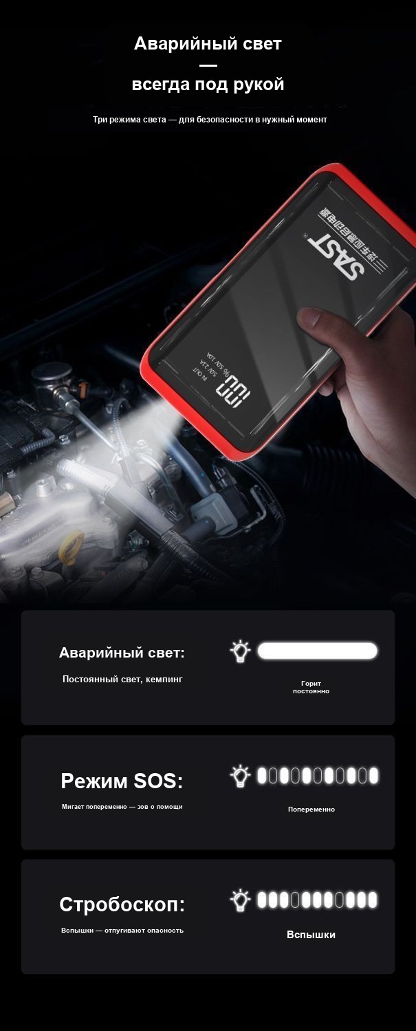 Пускозарядное устройство (для авто) с указанием повербанка