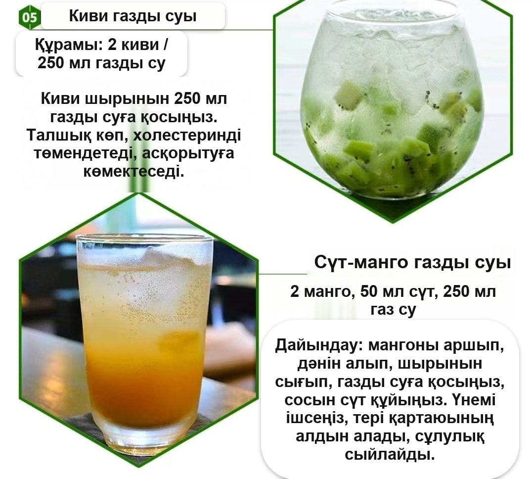 Суды газдауға арналған үйге арналған сифон