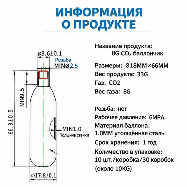 Домашний сифон для газирования воды — фото 4