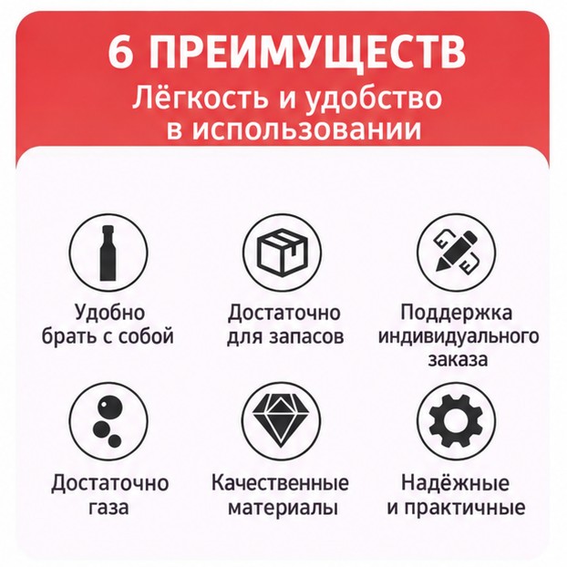 Домашний сифон для газирования воды — фото 8