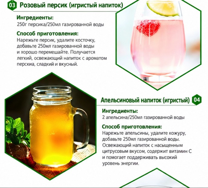 Домашний сифон для газирования воды