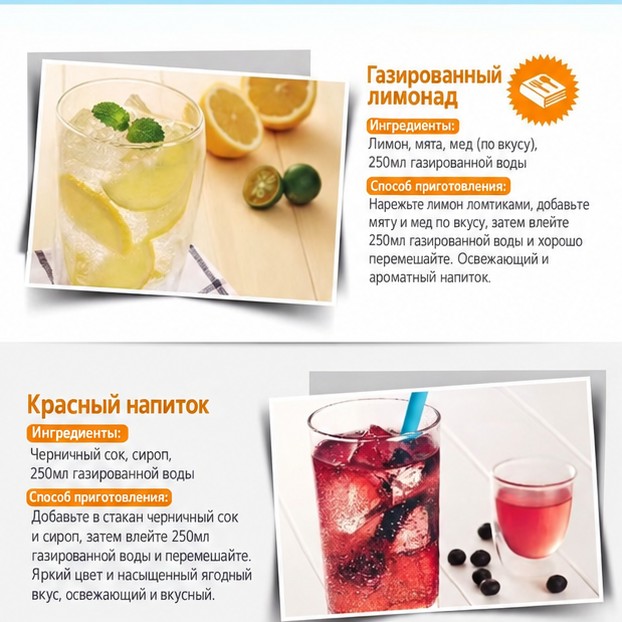 Домашний сифон для газирования воды