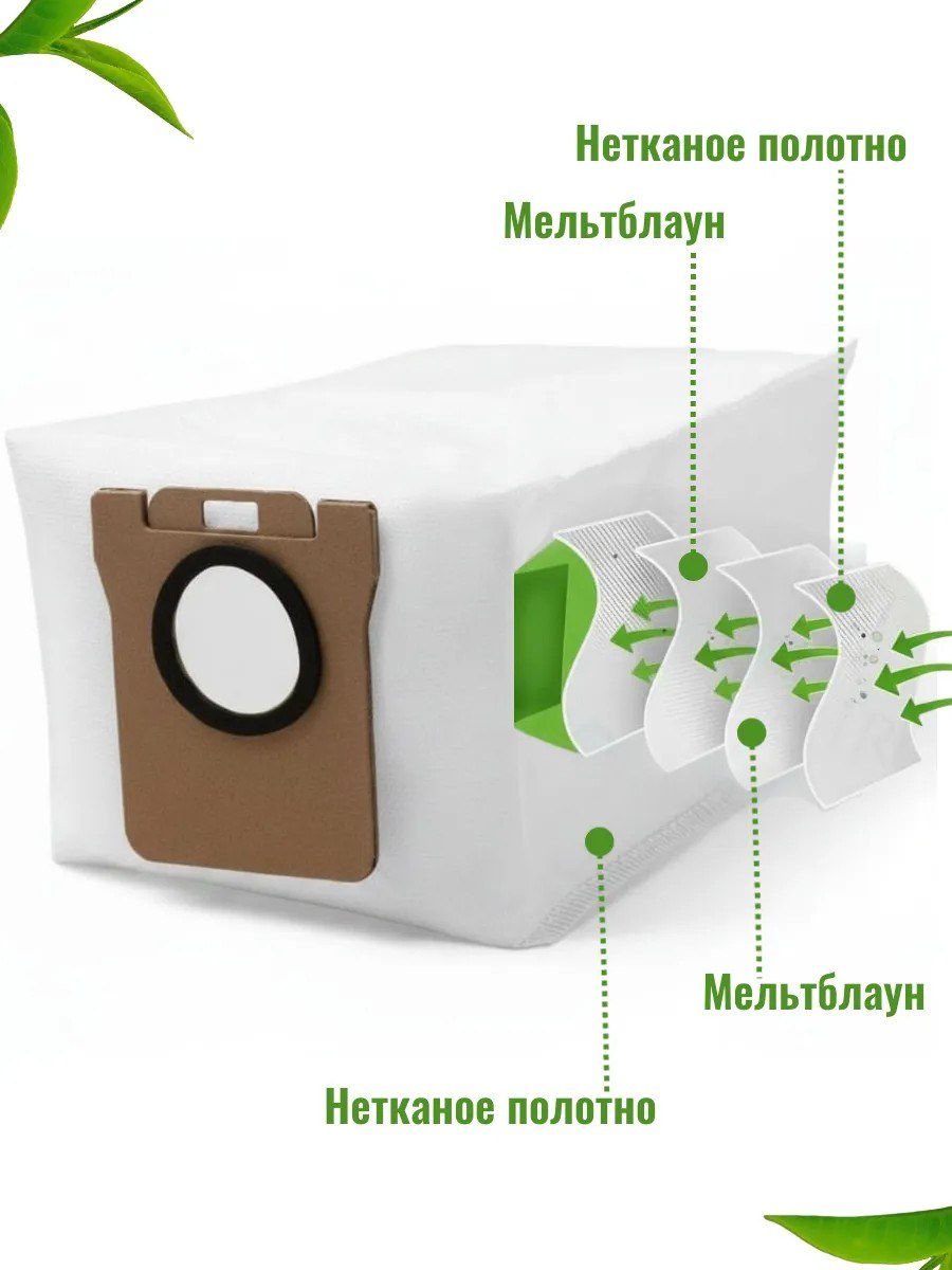 Мешки-пылесборники для робота-пылесоса Xiaomi, 5 штук — фото 5