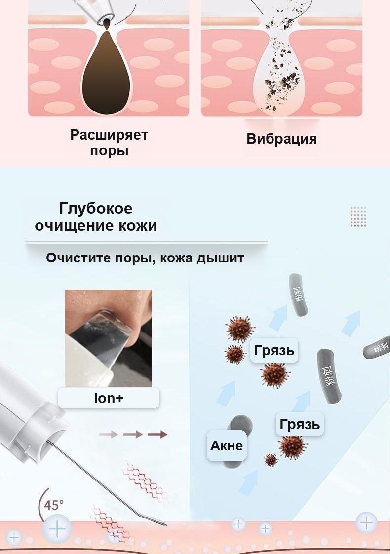 Ультразвуковая машинка для чистки лица Mericle
