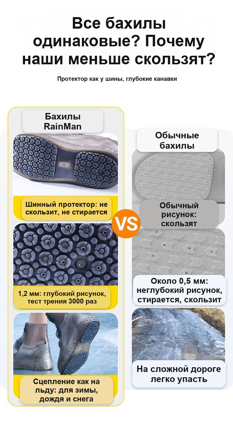 Водонепроницаемые бахилы на обувь, резиновые, высокие