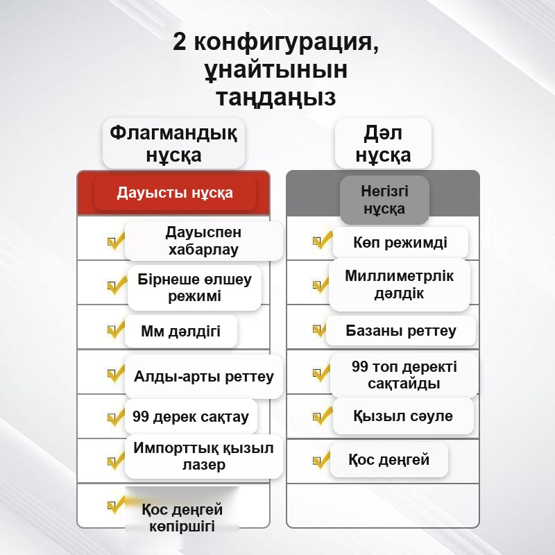 Лазерлік өлшегіш (қашықтық өлшегіш), 50 м — фото 10