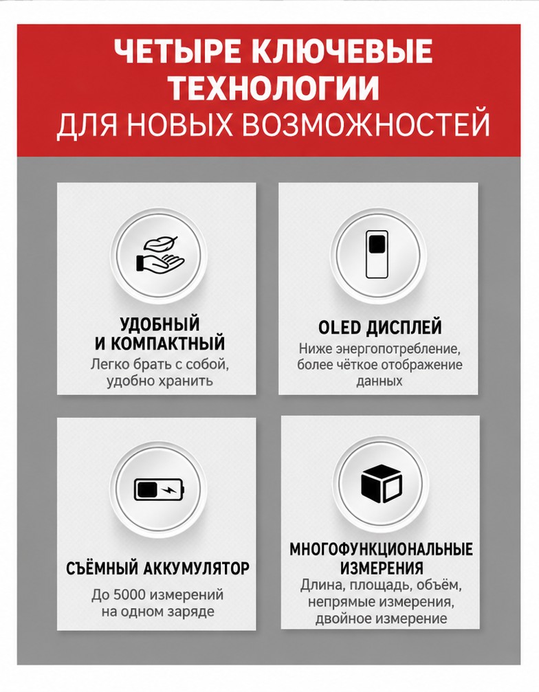 Лазерная рулетка (дальномер), 50 м