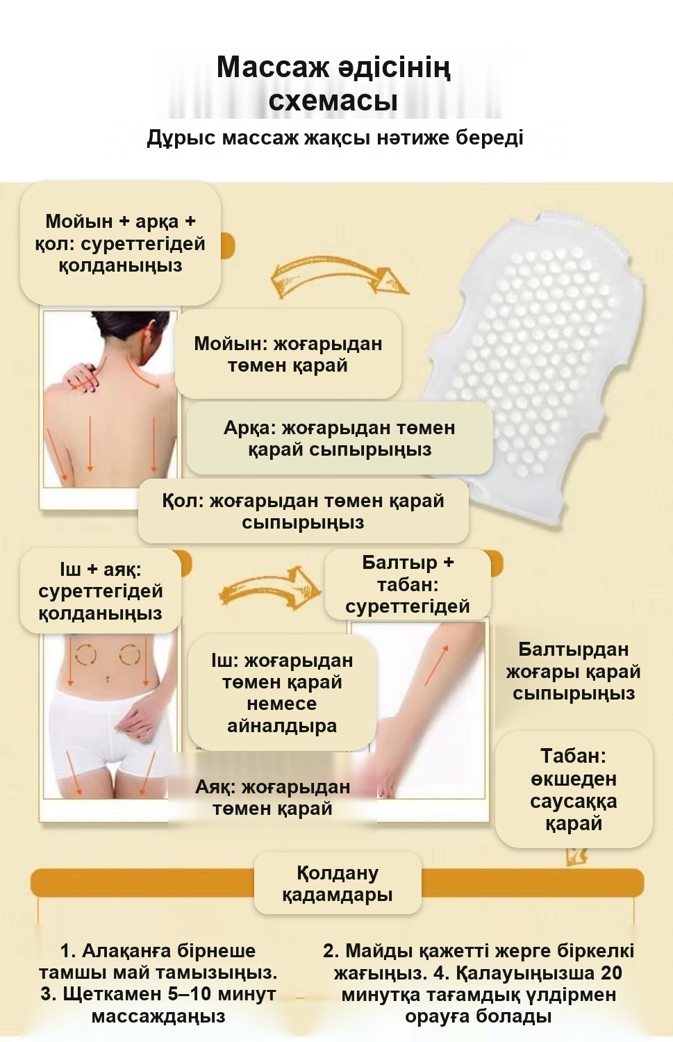 Тікенекті силикон қолғап, дене массажына және ыдыс жууға