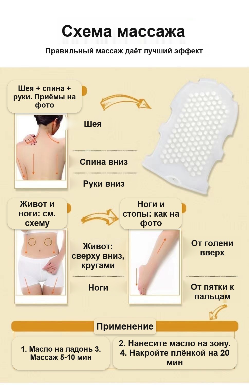 Силиконовая перчатка с шипами, массажная, для тела и мытья посуды