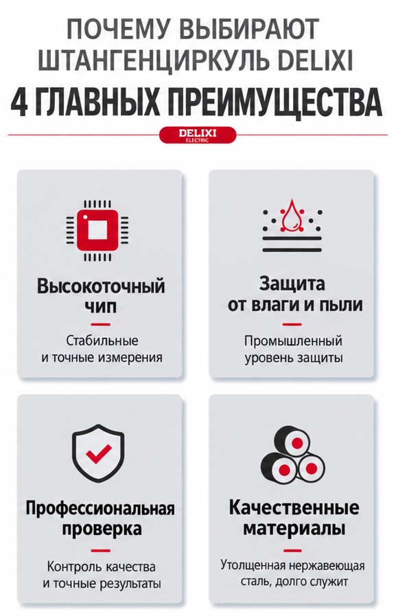 Электронный штангенциркуль из нержавеющей стали