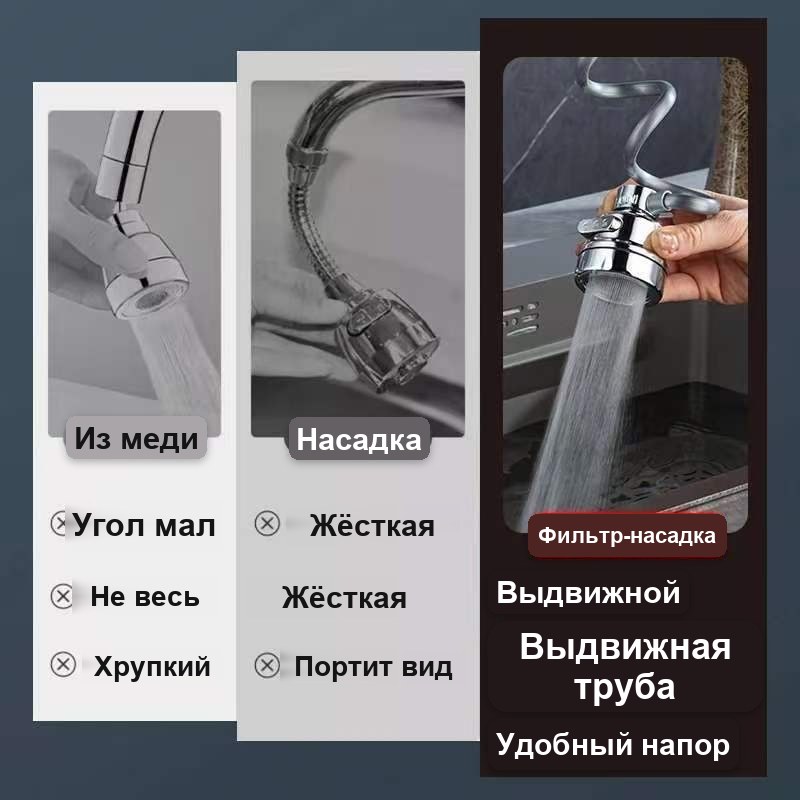 Насадка на кран с гибким шлангом-пружинкой — фото 3