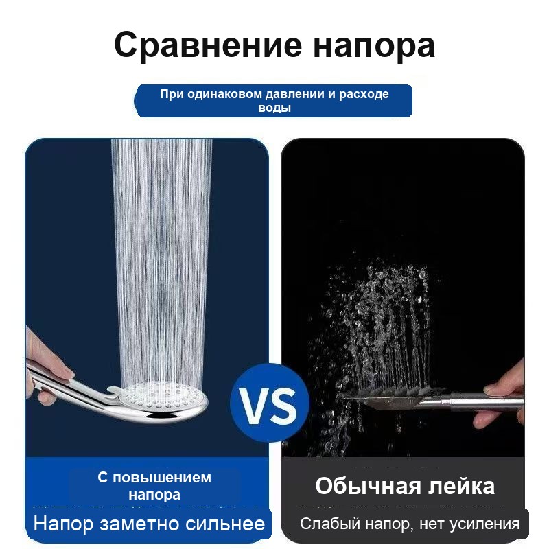 Душевая лейка со шлангом и держателем — фото 6