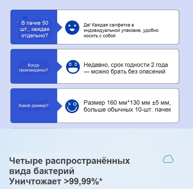 Спиртовые салфетки 75% в индивидуальной упаковке, дезинфицирующие