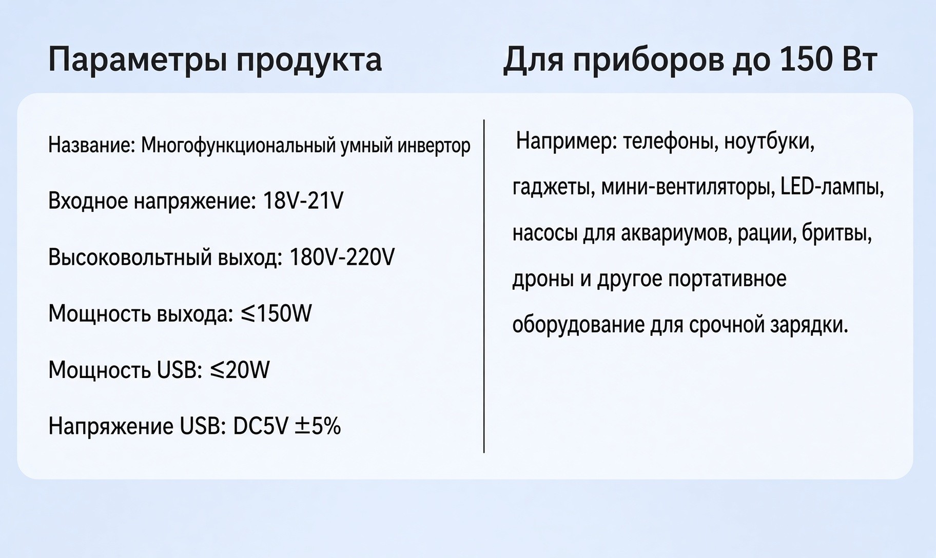 Инвертор 18–21 В → 220 В для аккумулятора электроинструмента