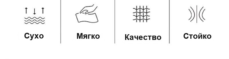 Полотенце банное из микрофибры 70×140 см, рифлёное, мягкое, впитывающее