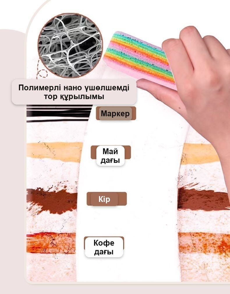 Ыдысқа арналған көп қабатты «Кемпірқосақ» губка-шүберектер, қызғылт, 12×7 см