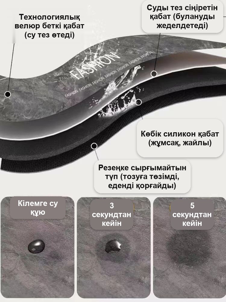 «Плитка» өрнекті кілемше, 120×200 см