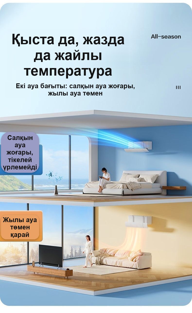 Кондиционерге арналған дефлектор-экран, орнатусыз