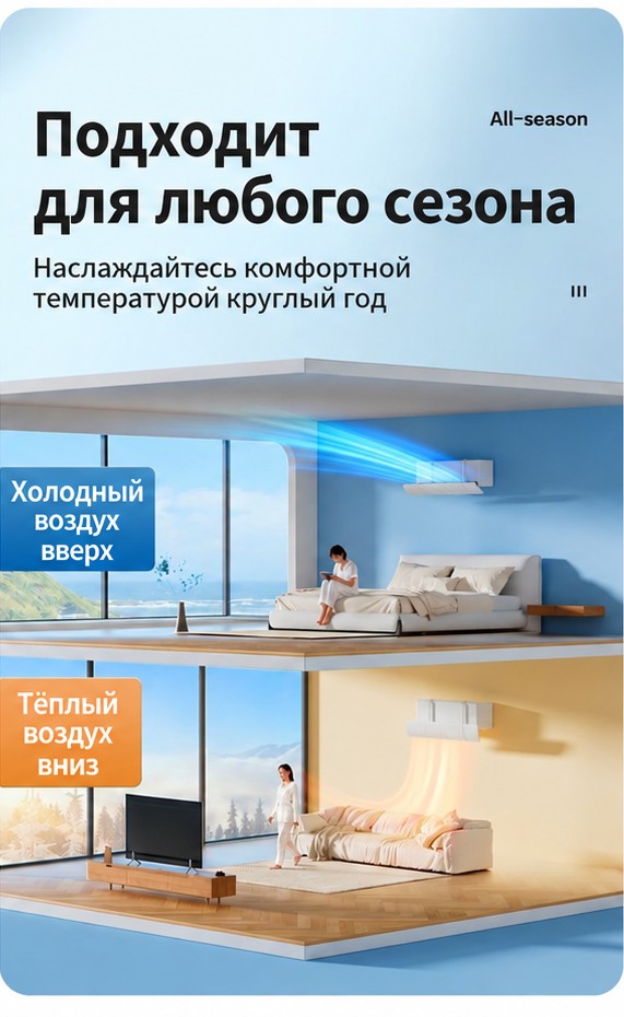 Дефлектор-экран для кондиционера, без монтажа