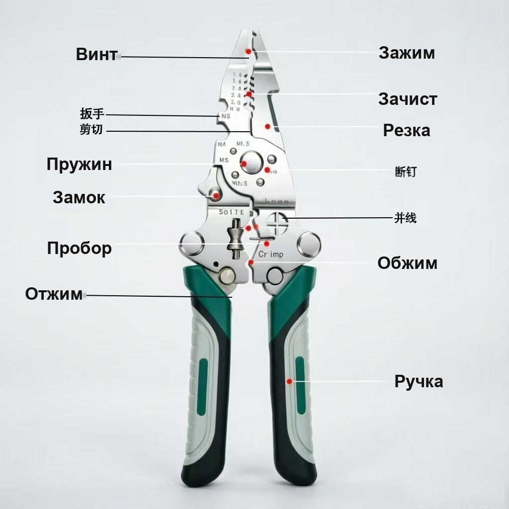 Многофункциональные плоскогубцы электрика (стриппер) — фото 2