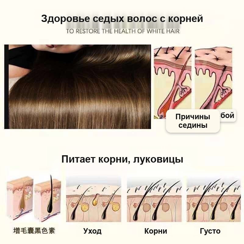 Шампунь «Хэшоу У» с травами для укрепления и питания волос, 300 мл — фото 7