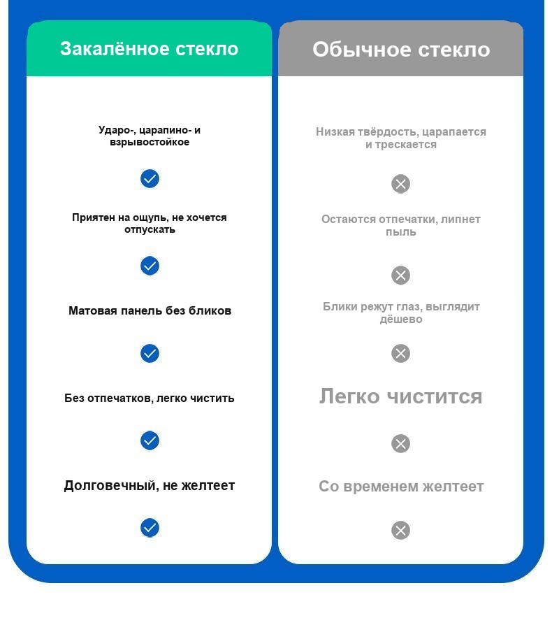 Настенный выключатель, серый, четырёхклавишный, закалённое стекло, 86×86 мм