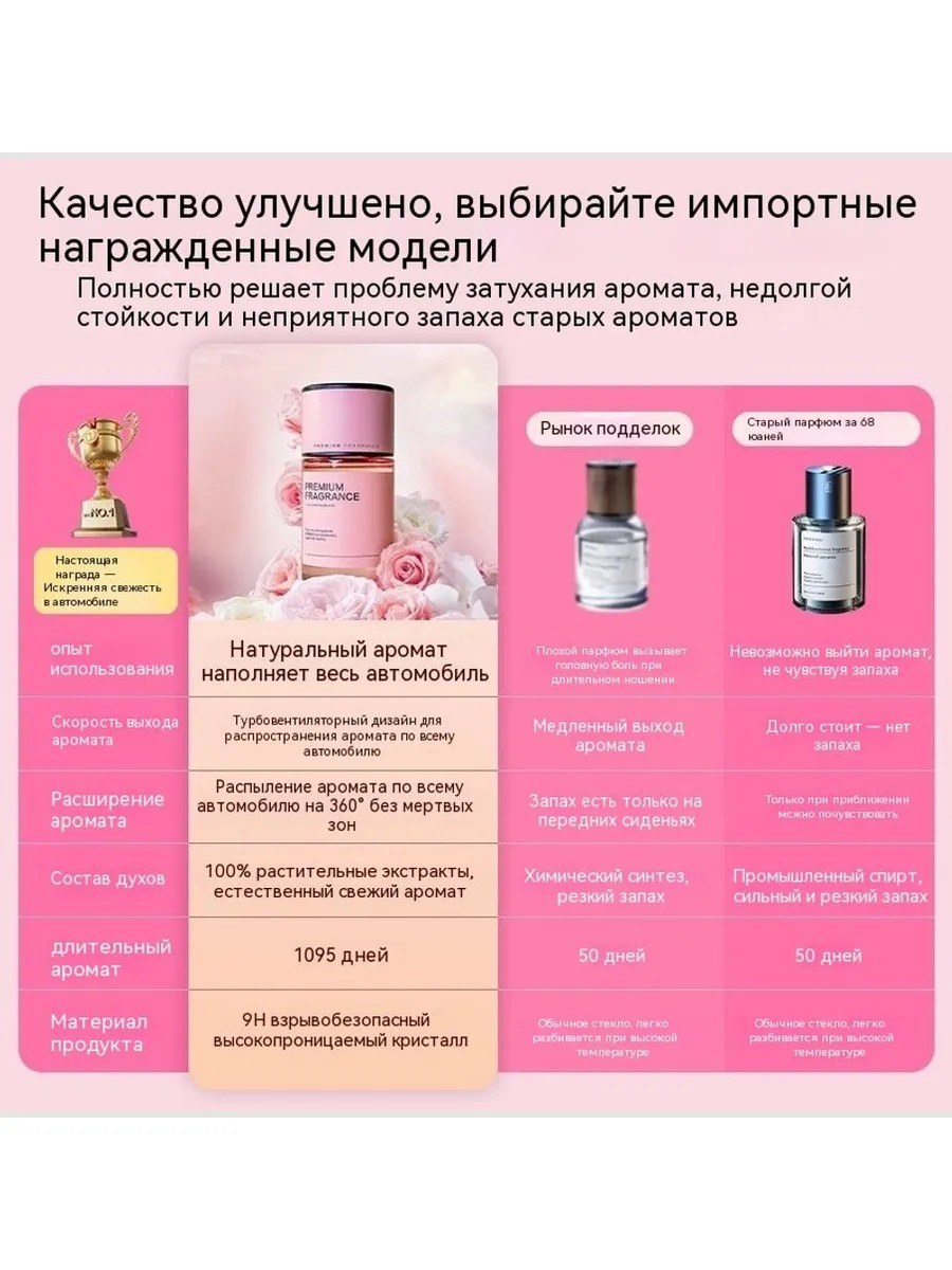 Жидкий автомобильный ароматизатор в банке, 4 аромата — фото 2