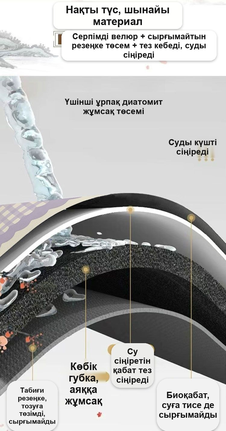 «Құдық» 3D-эффектісі бар есік алдына арналған кілемше, сіңіргіш, сырғанамайтын