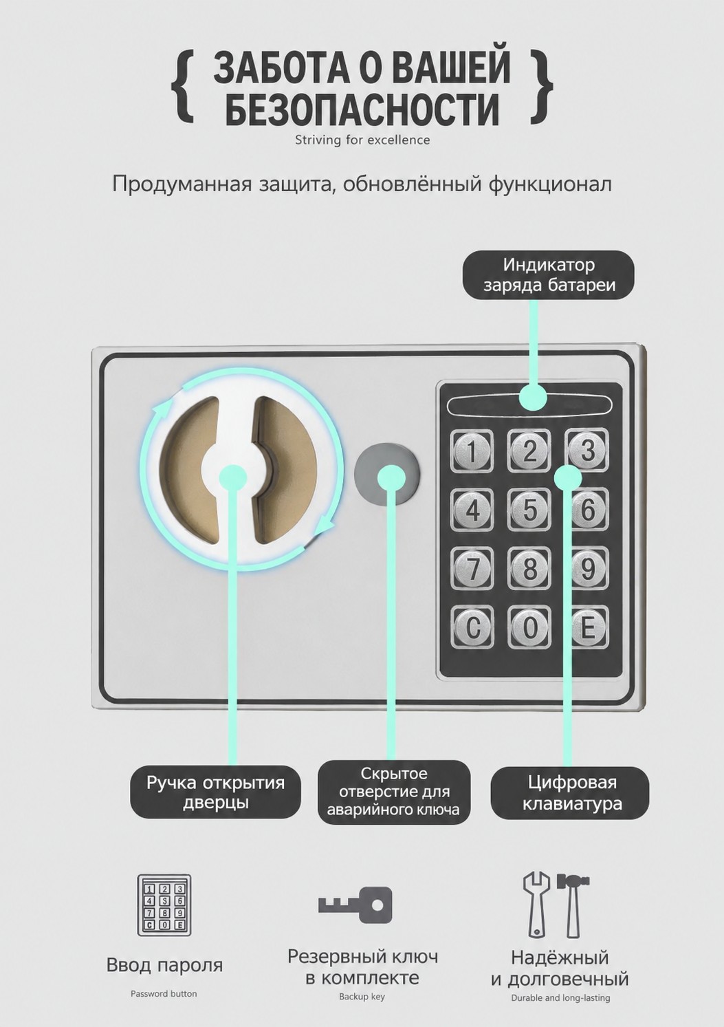 Мини-сейф-копилка 17 см с кодовым замком