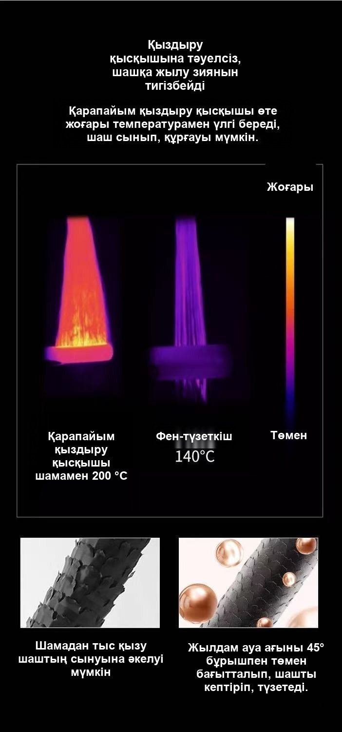 Шашқа арналған 2-і 1 фен-түзеткіш