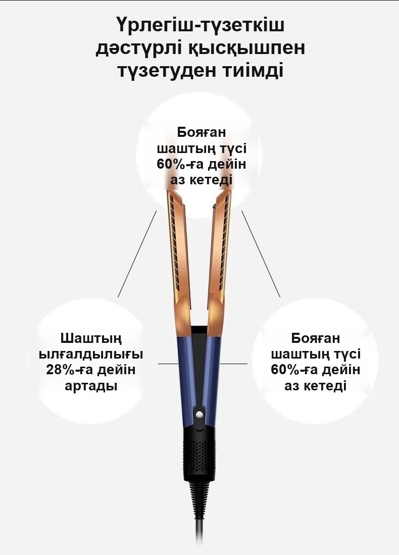 Шашқа арналған 2-і 1 фен-түзеткіш