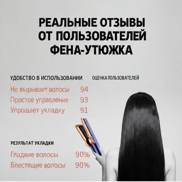 Фен-выпрямитель 2 в 1 для волос