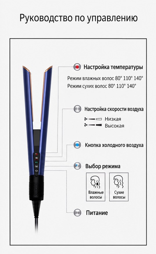 Фен-выпрямитель 2 в 1 для волос