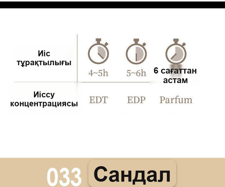 Ағаш және дәмдеуіш иісі бар тұрақты парфюм, таңдауға