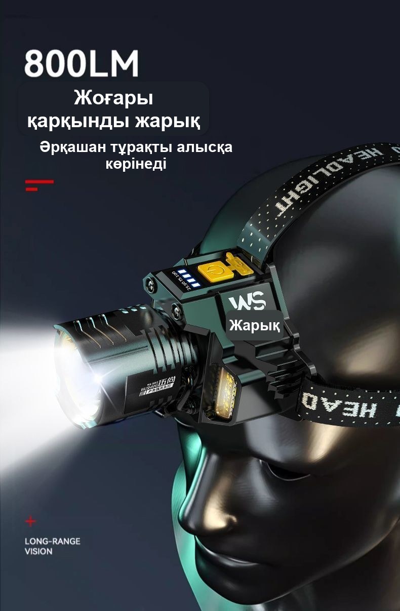 Қуатты маңдай шамы, қайта зарядталады, Type-C