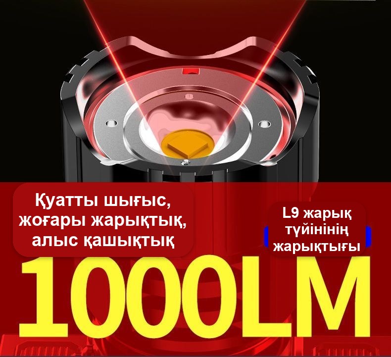 Қуатты маңдай шамы, қайта зарядталады, Type-C