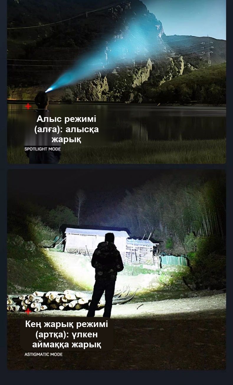 Қуатты маңдай шамы, қайта зарядталады, Type-C