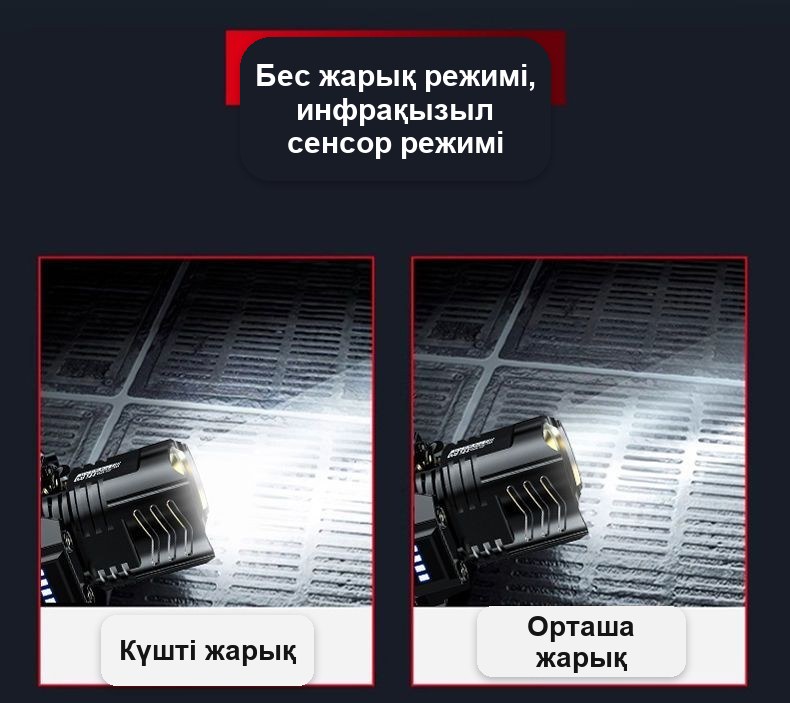Қуатты маңдай шамы, қайта зарядталады, Type-C