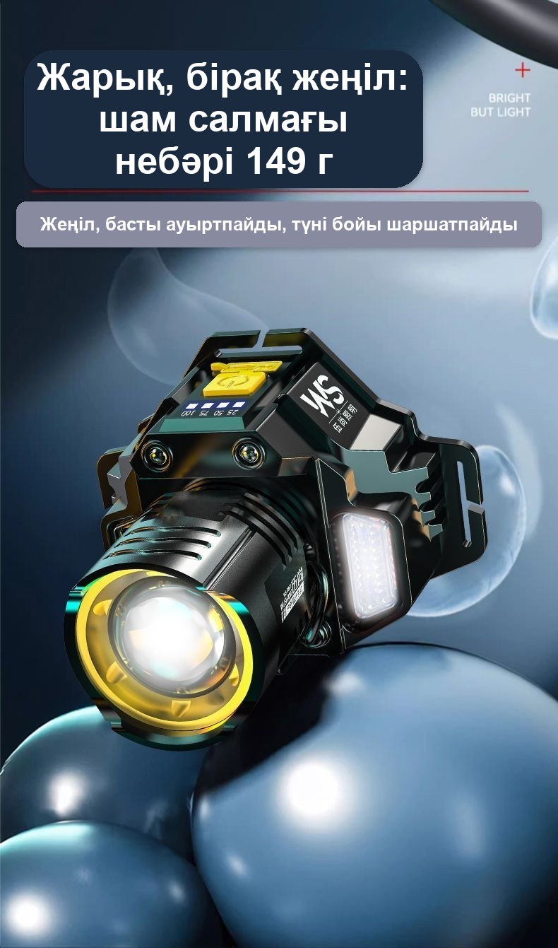 Қуатты маңдай шамы, қайта зарядталады, Type-C