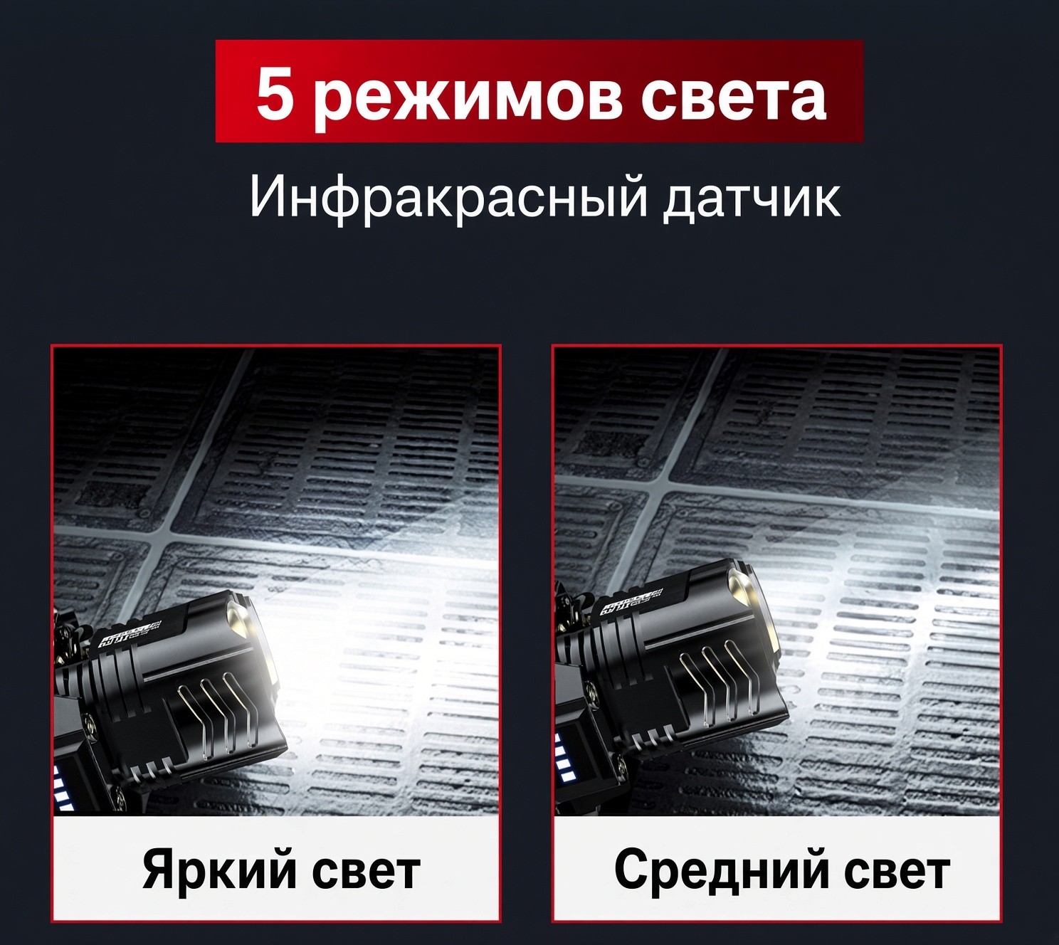 Мощный налобный фонарь, перезаряжаемый, Type-C