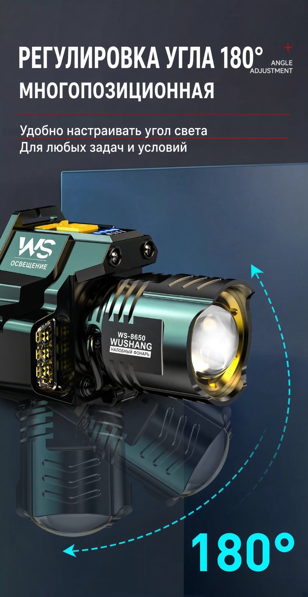 Мощный налобный фонарь, перезаряжаемый, Type-C