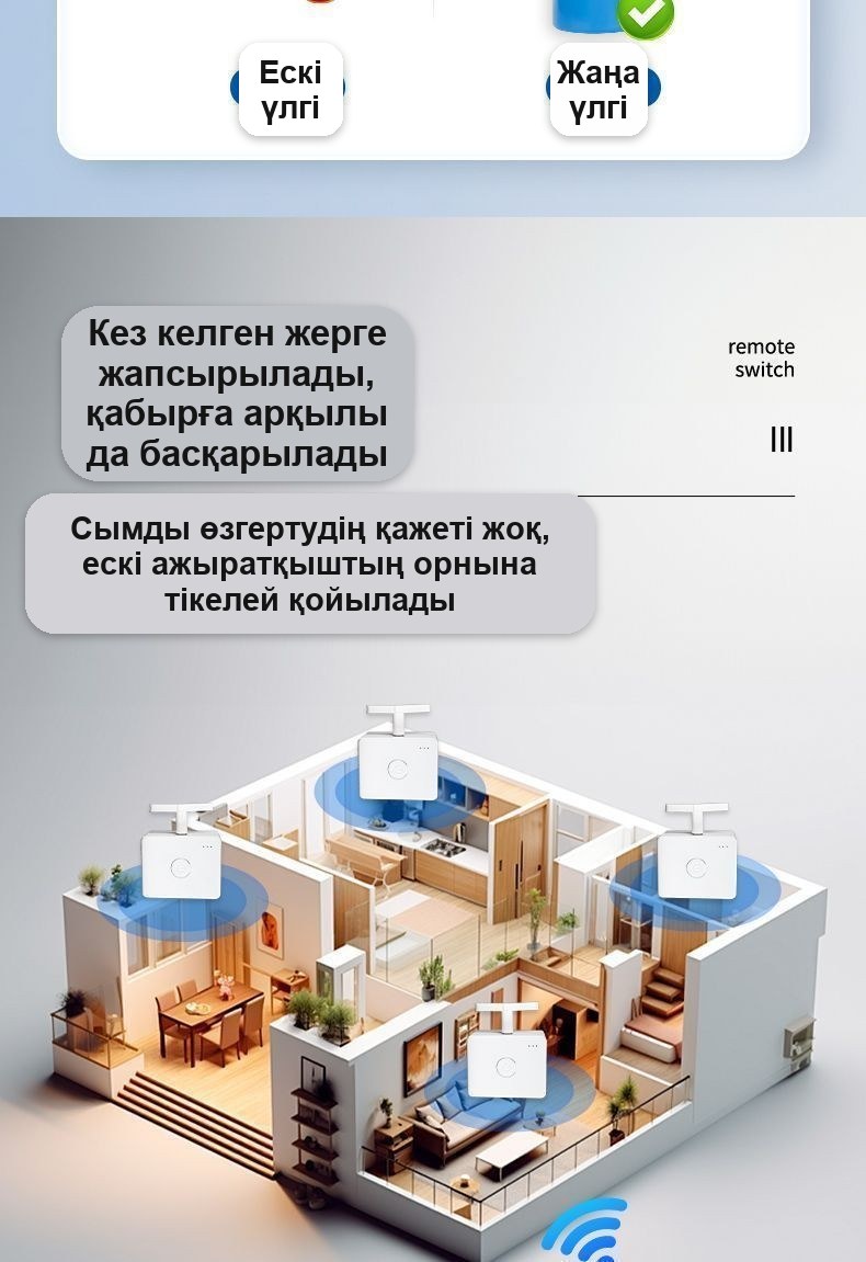 Радиопульті бар сымсыз жарық ажыратқышы, сымсыз