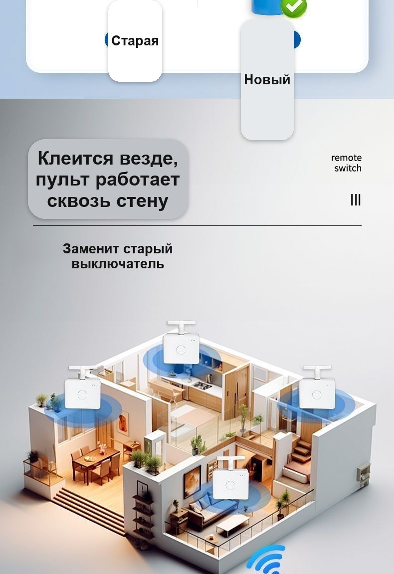 Беспроводной выключатель света с радиопультами, без проводов