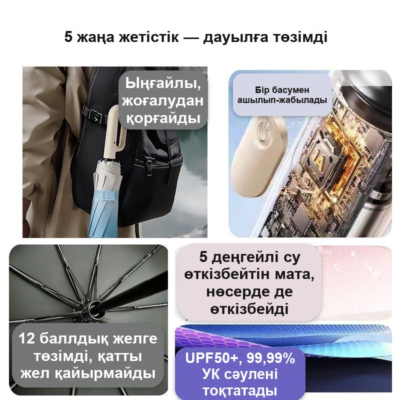 Карабин тұтқалы автоматты жиналмалы қолшатыр, 120 см — фото 6