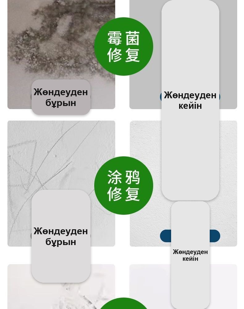 Қабырғаны жөндеуге арналған бояу-валик, ақ, 100 г тюбикте, ішіне орнатылған білікпен