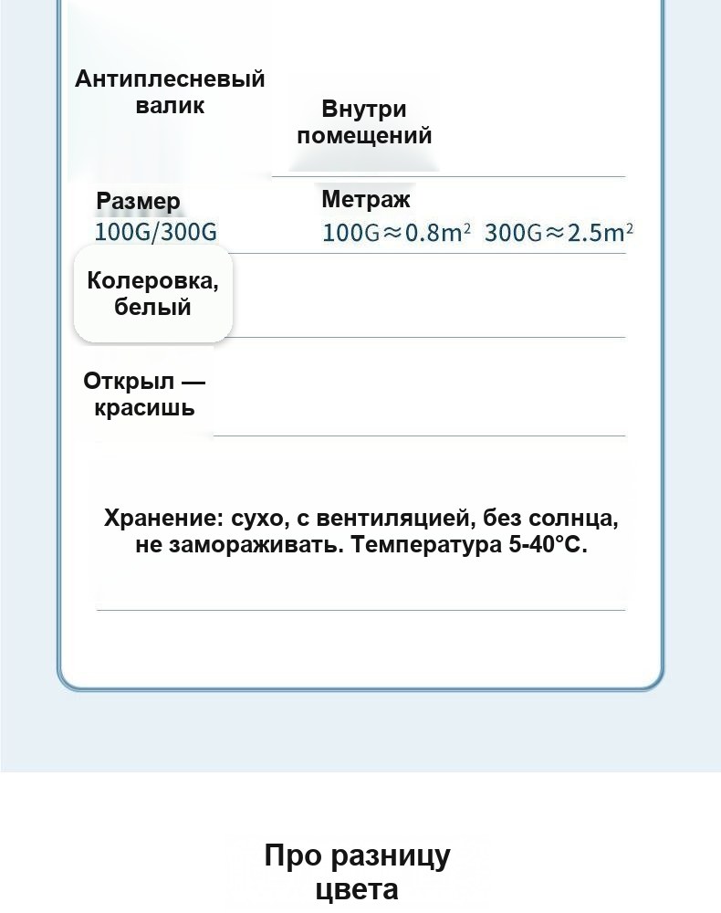 Краска-валик для ремонта стен, белая, в тюбике 100 г, со встроенным роликом