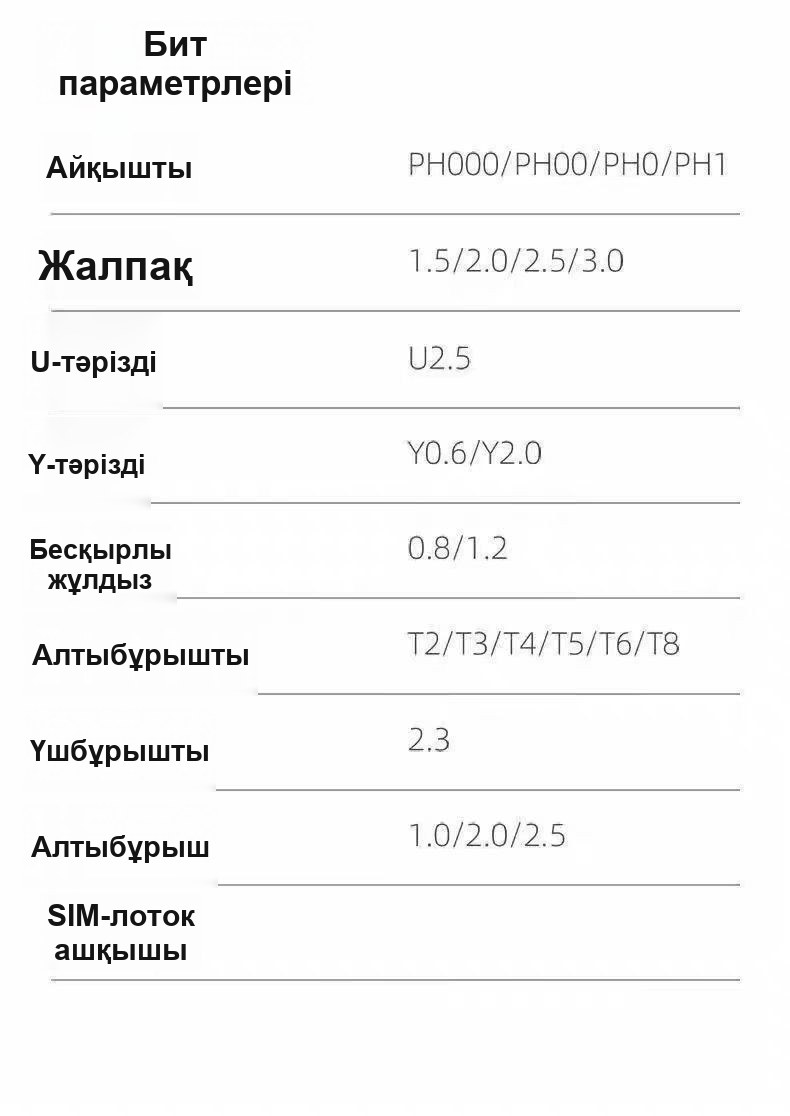 Магнитті биттері бар дәлдік бұрағыштар жинағы, 25-і бір жинақта