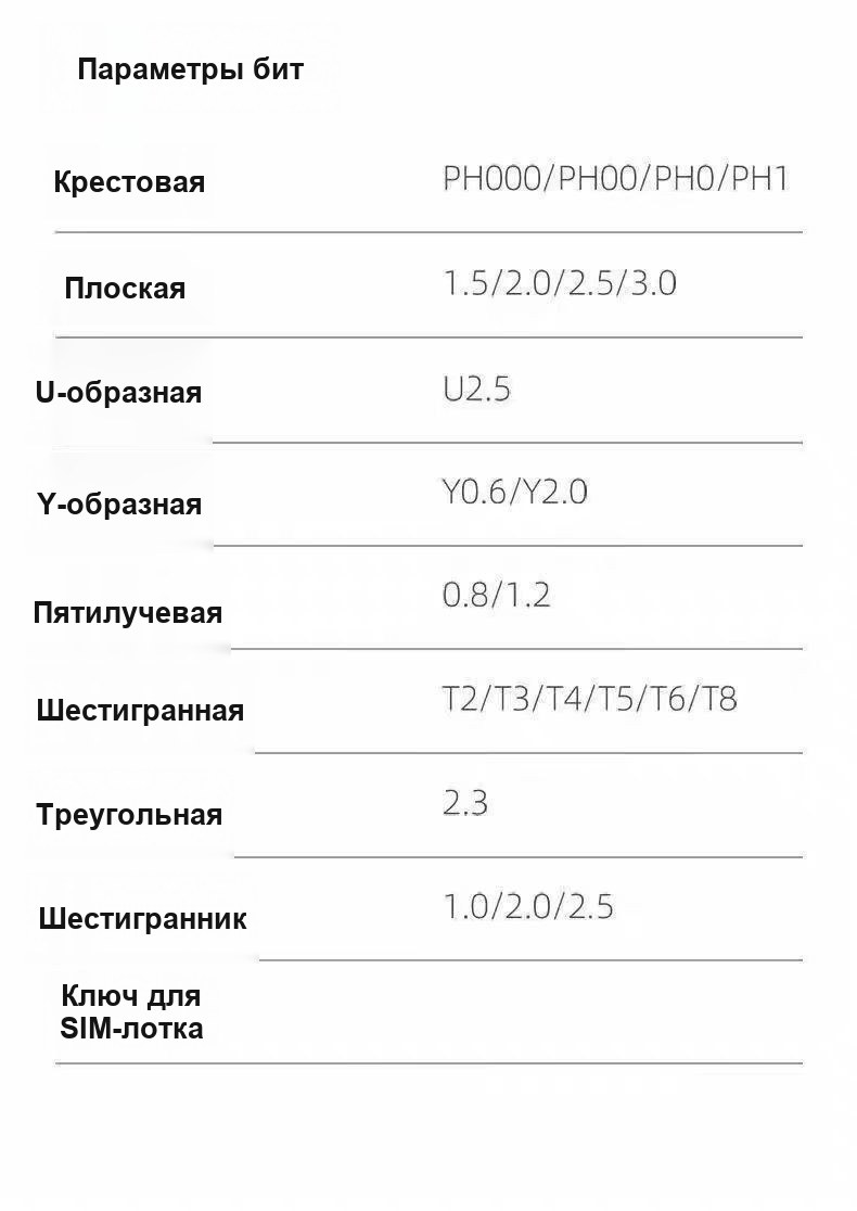 Набор прецизионных отвёрток, 25 в 1, с магнитными битами